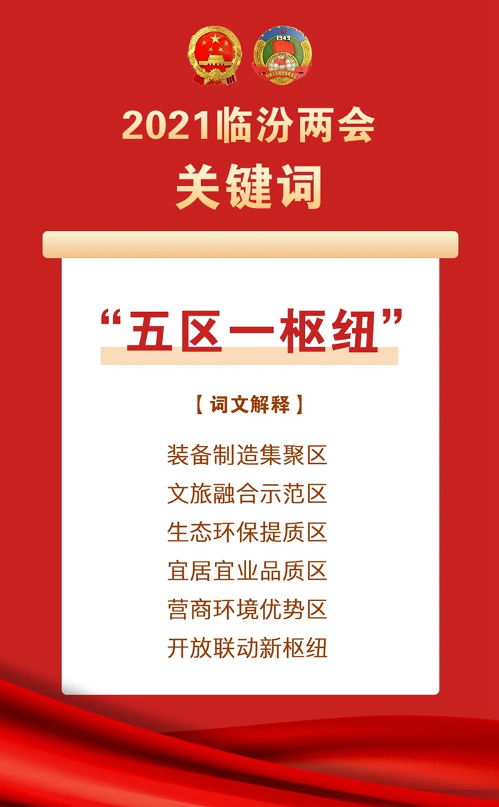 上新！2021臨汾“關(guān)鍵詞”