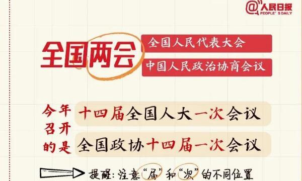 全國兩會(huì)是個(gè)什么會(huì)？這份知識(shí)帖請(qǐng)收好！